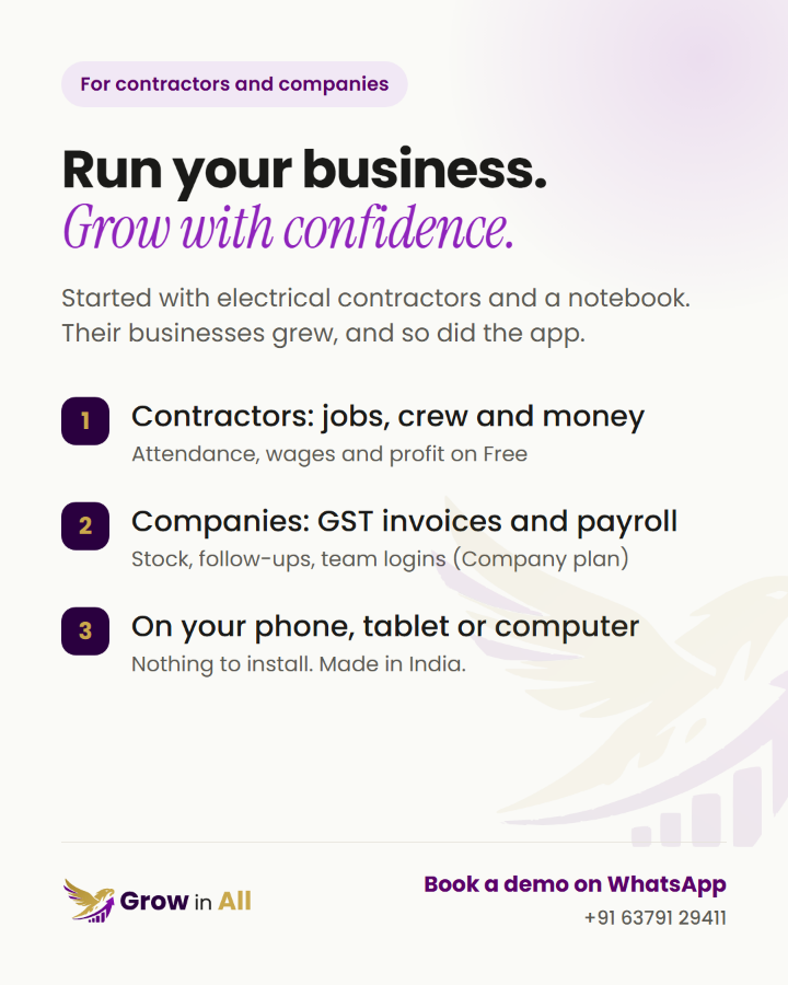 GrowinAll post: Run your business. Grow with confidence. Contractors track jobs, crew and money; companies get GST invoices and payroll.