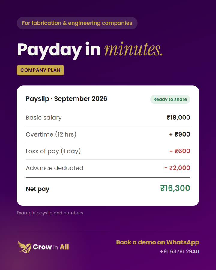 GrowinAll post: Payday in minutes. An example payslip with overtime, loss of pay and advance worked out.